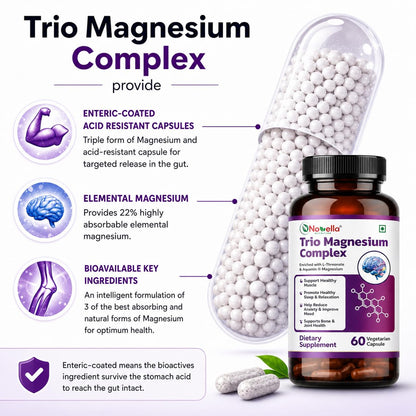 Novella Magnesium Complex – Triple Magnesium Formula with glycinate,Citrate & L-Threonate, Supports Muscles Recovery & Cramp,Better Sleep & Bone Strength – 60 Veg Capsules