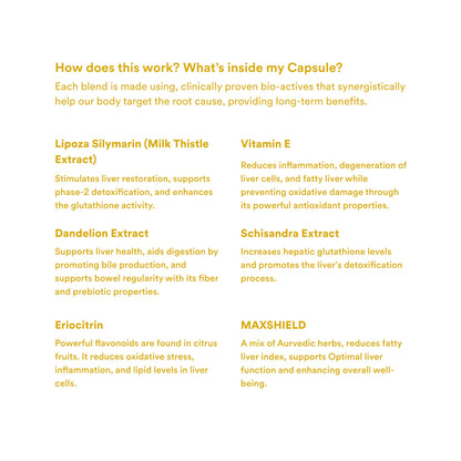 Origins Nutra Fatty Liver Aid |Support Healthy Liver and Detox | Milk T- image 6