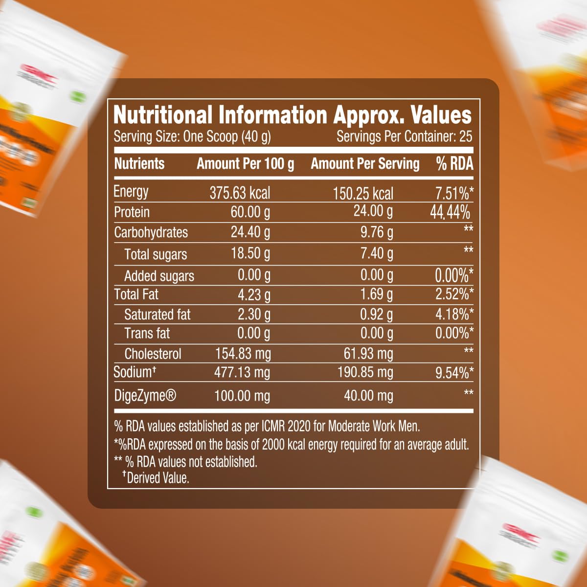 GNC Select Advanced Whey Protein | 24g Protein & 10.5g EAAs | Isolate & Concentrate Blend | Zero Added Sugar | No Soy | Supports Muscle Growth, Recovery & Strength | Enhanced with DigeZyme® for Better Digestion & Easy Absorption | Chocolate, 1 kg