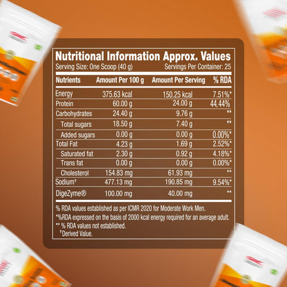 GNC Select Advanced Whey Protein | 24g Protein & 10.5g EAAs | Isolate & Concentrate Blend | Zero Added Sugar | No Soy | Supports Muscle Growth, Recovery & Strength | Enhanced with DigeZyme® for Better Digestion & Easy Absorption | Chocolate, 1 kg