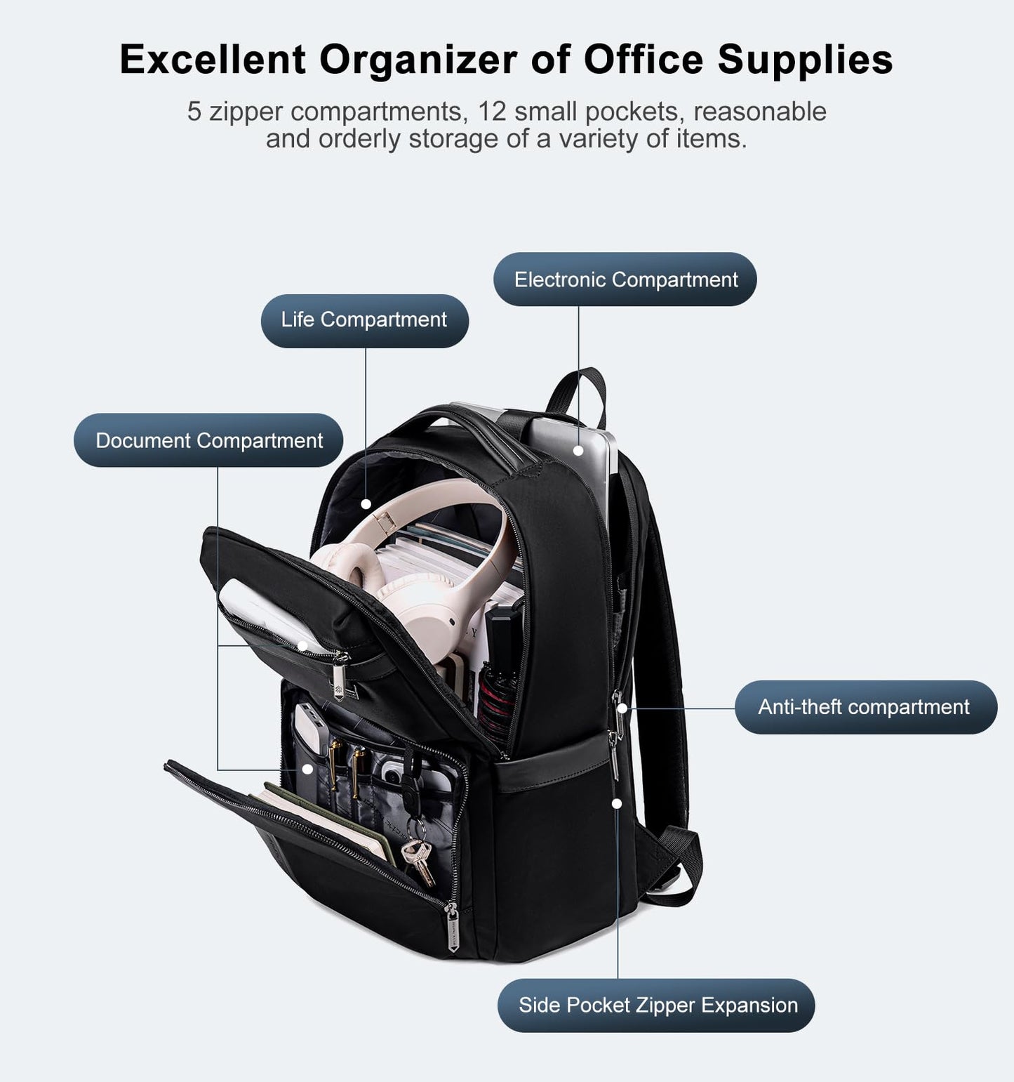 Arctic Hunter Nylon Business Backpack Shockproof 15.6" Laptop Pocket 20L Water Repellent Moltiple Pockets Smart Organizer Anti Theft Design