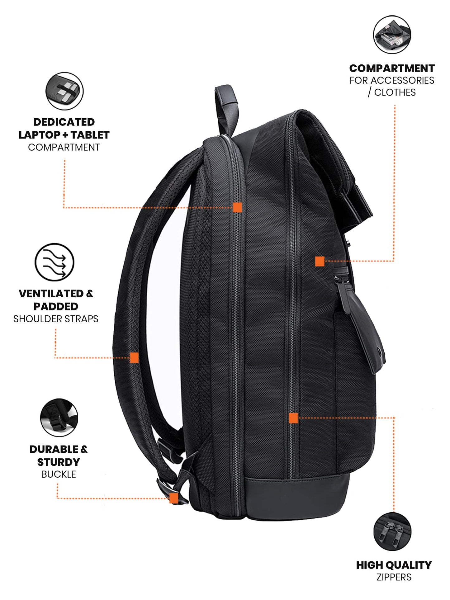 FUR JADEN Pro-III Innovative Sack Styled Smart Anti-Theft 2 Compartment Travel Laptop Backpack for Unisex For Business Professionals & College Students (Graphite Black), 20 Litres