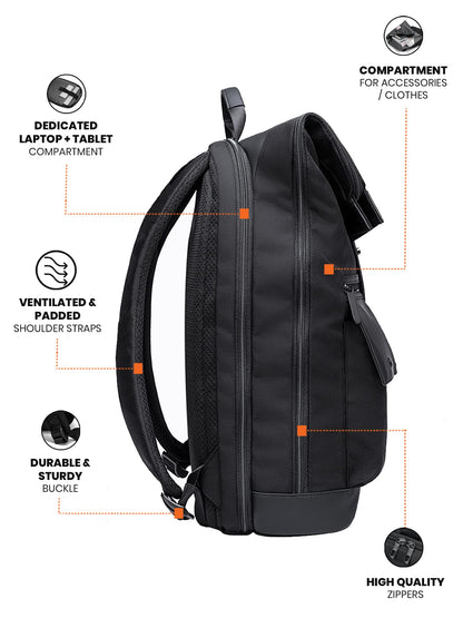 FUR JADEN Pro-III Innovative Sack Styled Smart Anti-Theft 2 Compartment Travel Laptop Backpack for Unisex For Business Professionals & College Students (Graphite Black), 20 Litres