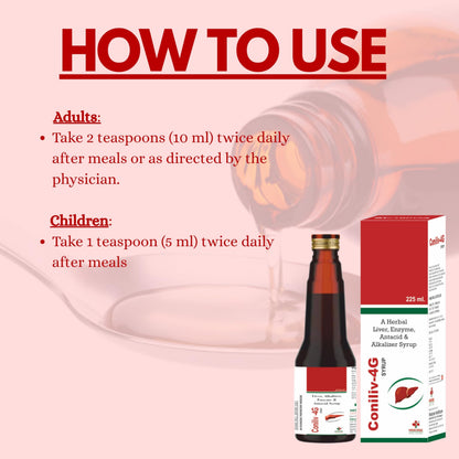 Medconic Healthcare Coniliv 4G Syrup | Ayurvedic Liver Tonic with Kutki, Kalmegh, Bhringraj, Punarnava & Herbal Extracts for Liver Health & Digestion – 225 ml