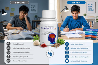 Neuroactive-M Supports Brain Health, Focus, Memory Booster for Adolescent, Students & Adults, Mental Clarity, Sleep Disorder, Depression and Anxiety, Dementia, Nervous Injury, Post Stroke 15 tablets