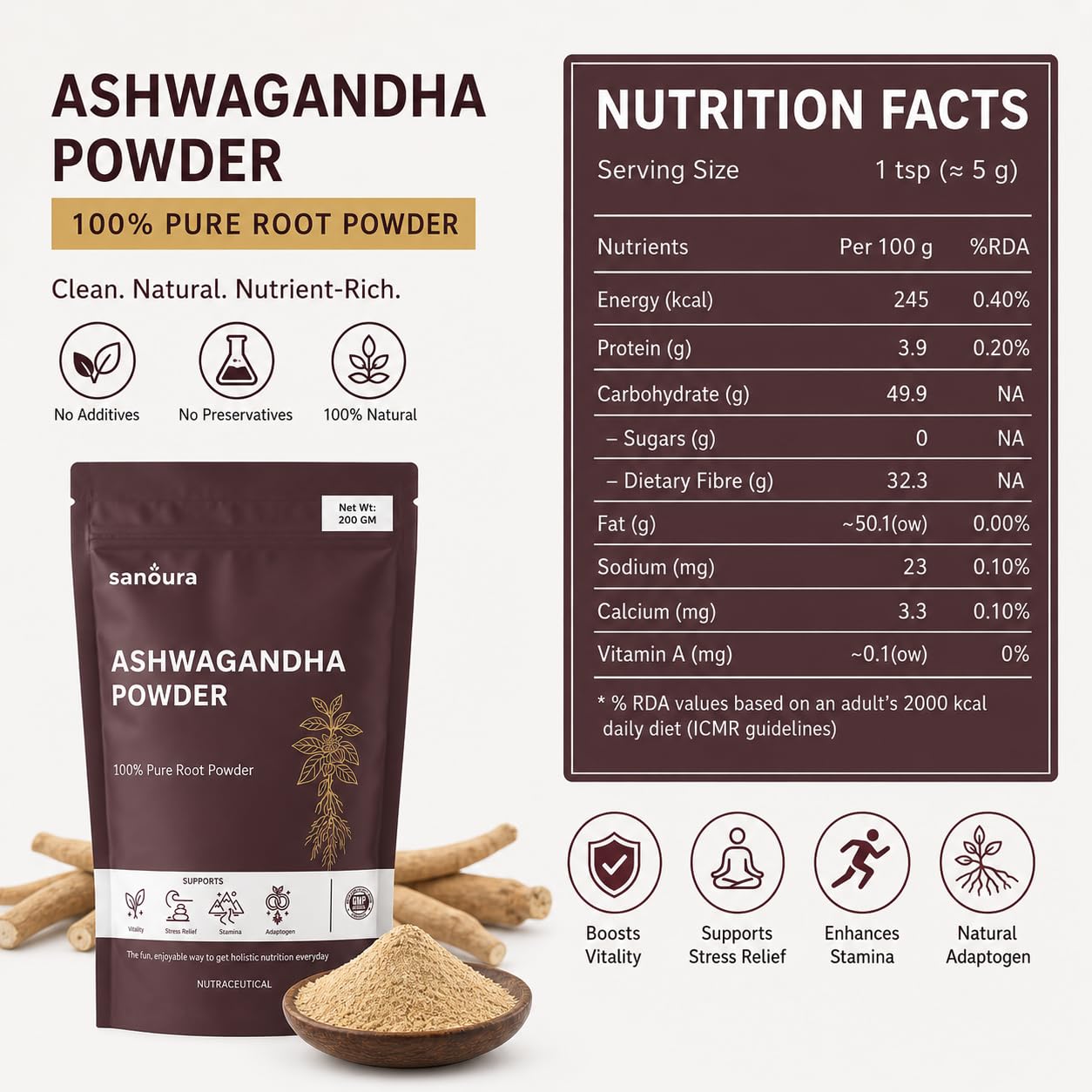 Sanoura Ashwagandha Powder 200g | Pure Root Powder | Lab Tested | Stress, Sleep & Stamina Support