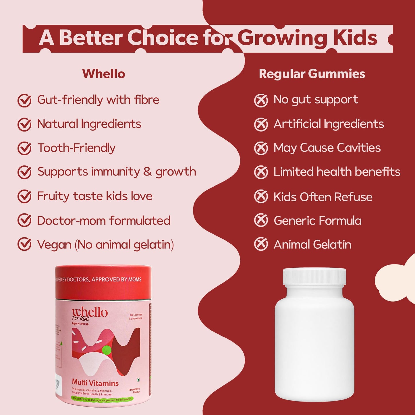 WHELLO Kids Nutrition Gummy Combo – Probiotic, Multivitamin & Omega-3 Gummies for Kids | Supports Immunity, Gut Health & Brain | Vegan, Tooth-Friendly | 90 Gummies