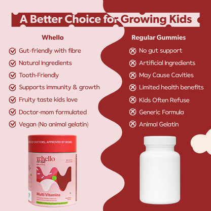 WHELLO Kids Nutrition Gummy Combo – Probiotic, Multivitamin & Omega-3 Gummies for Kids | Supports Immunity, Gut Health & Brain | Vegan, Tooth-Friendly | 90 Gummies