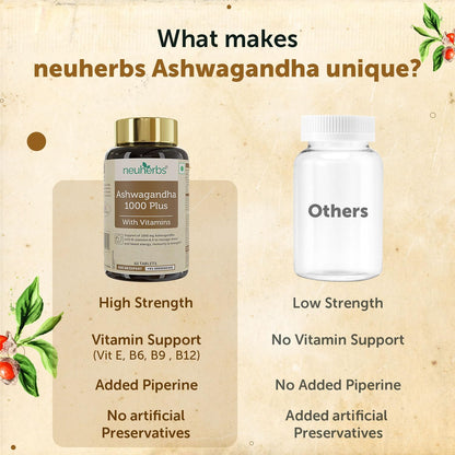 Neuherbs Ashwagandha 1000 Plus [Manage Anxiety & Stress Relief] Enhanced Absorption & Antioxidants Rich with vitamin E & B-complex for General wellness, Immunity Booster & Improve Vigour - 60 Tabs