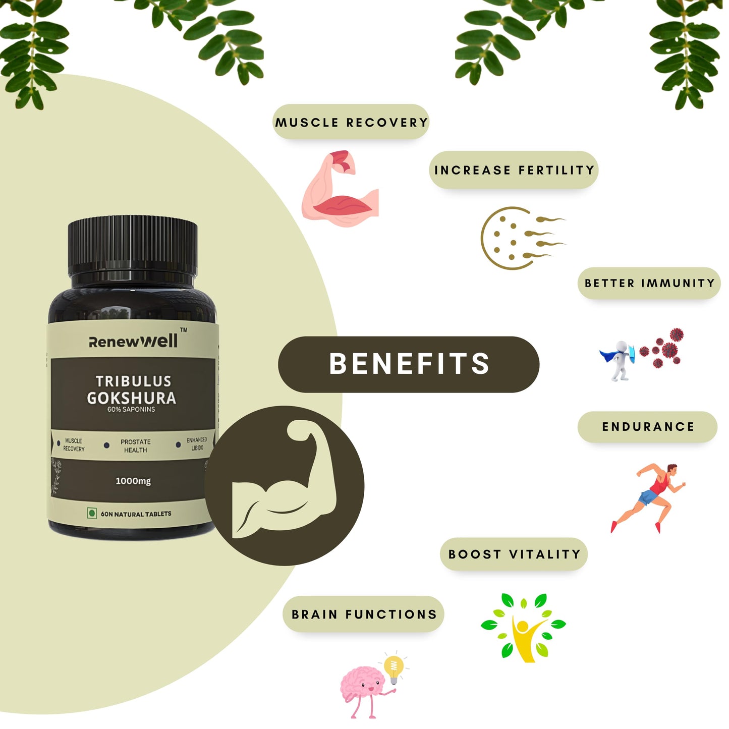 Renewwell Pure Himalayan Shilajit 20gm with Fulvic Acid & Tribulus Gokshru 1000mg Tablets | Stamina for Athletic Performance | Natural Energy Booster | Muscle Growth Pack of 2