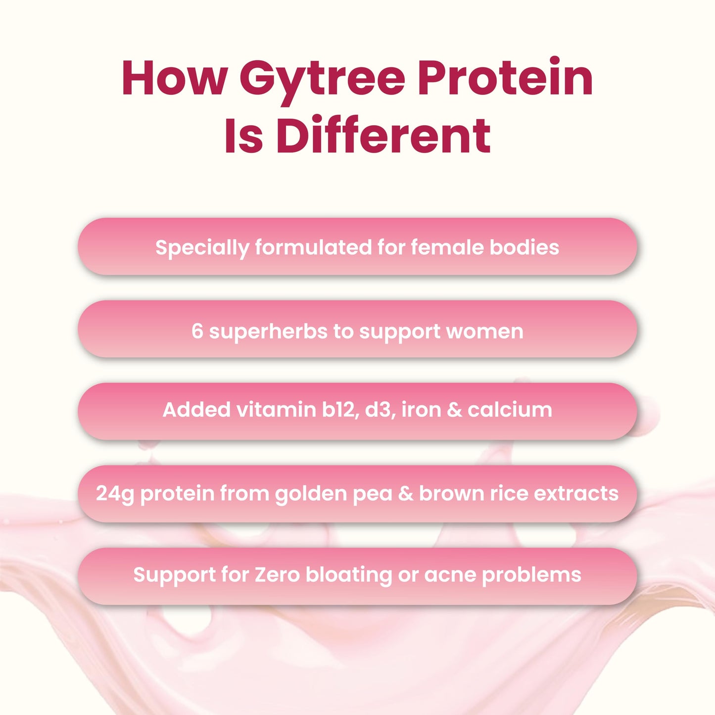 Gytree Berry Blast Plant-Based Protein for Women | Brown Rice & Pea Protein | 24g Protein per Serving | Ashwagandha, Shatavari, Curcumin | Vegan, Gluten-Free, No Added Sugar | 500g