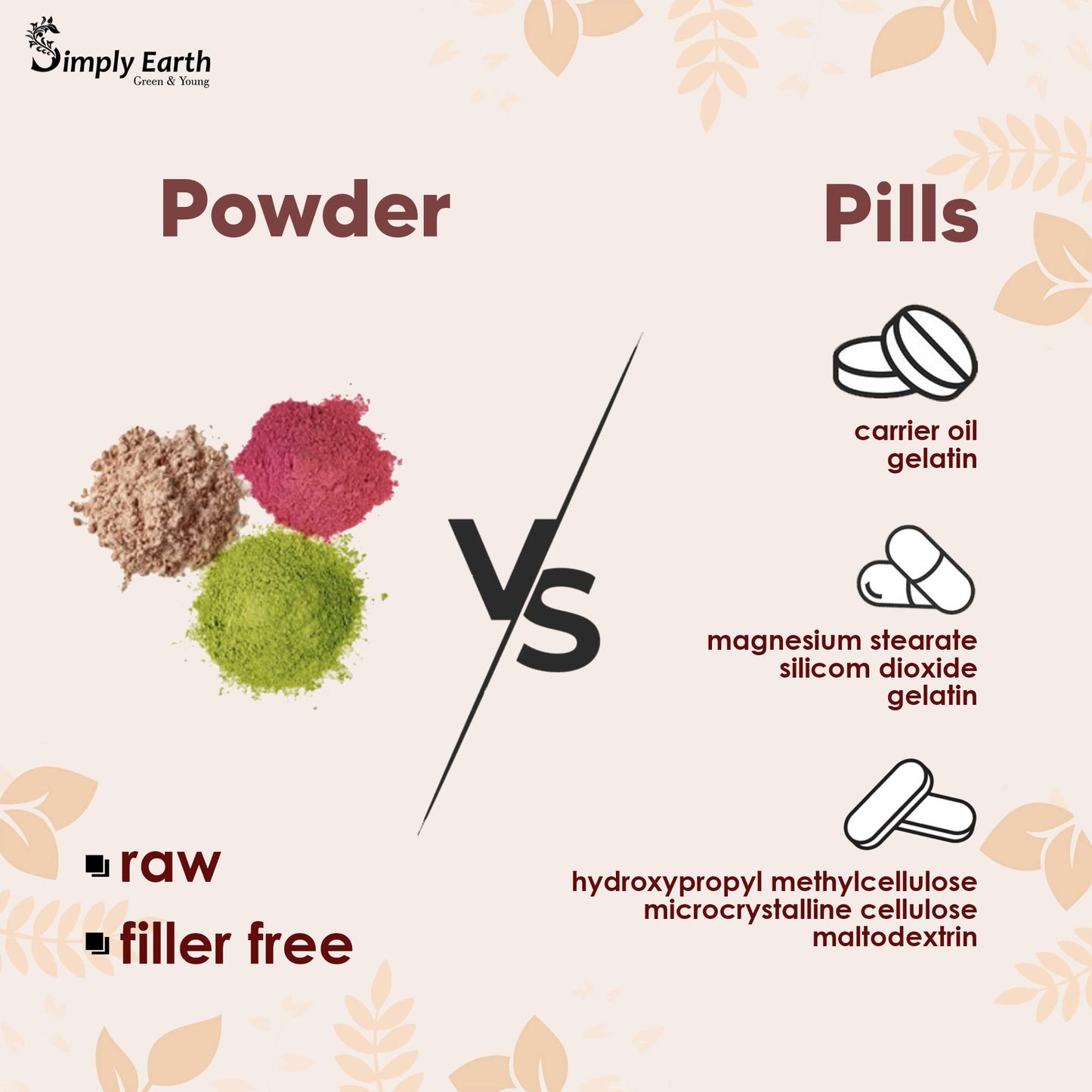 Simply Earth Pure Natural Garcinia Cambogia Fruit Extract Powder 60% HC- image 4