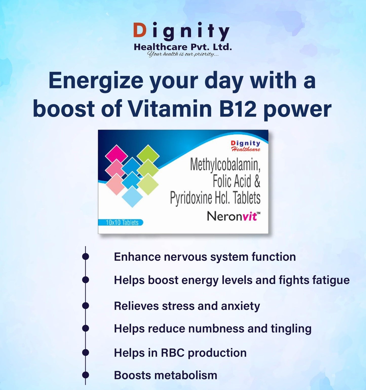 Neronvit Folic Acid & Pyridoxine Tablets | With Vitamin B6 & Folic Acid | Daily Nutritional Supplement | For Energy & Wellness | Helps Maintain Normal Nerve Function & Healthy Blood Circulation