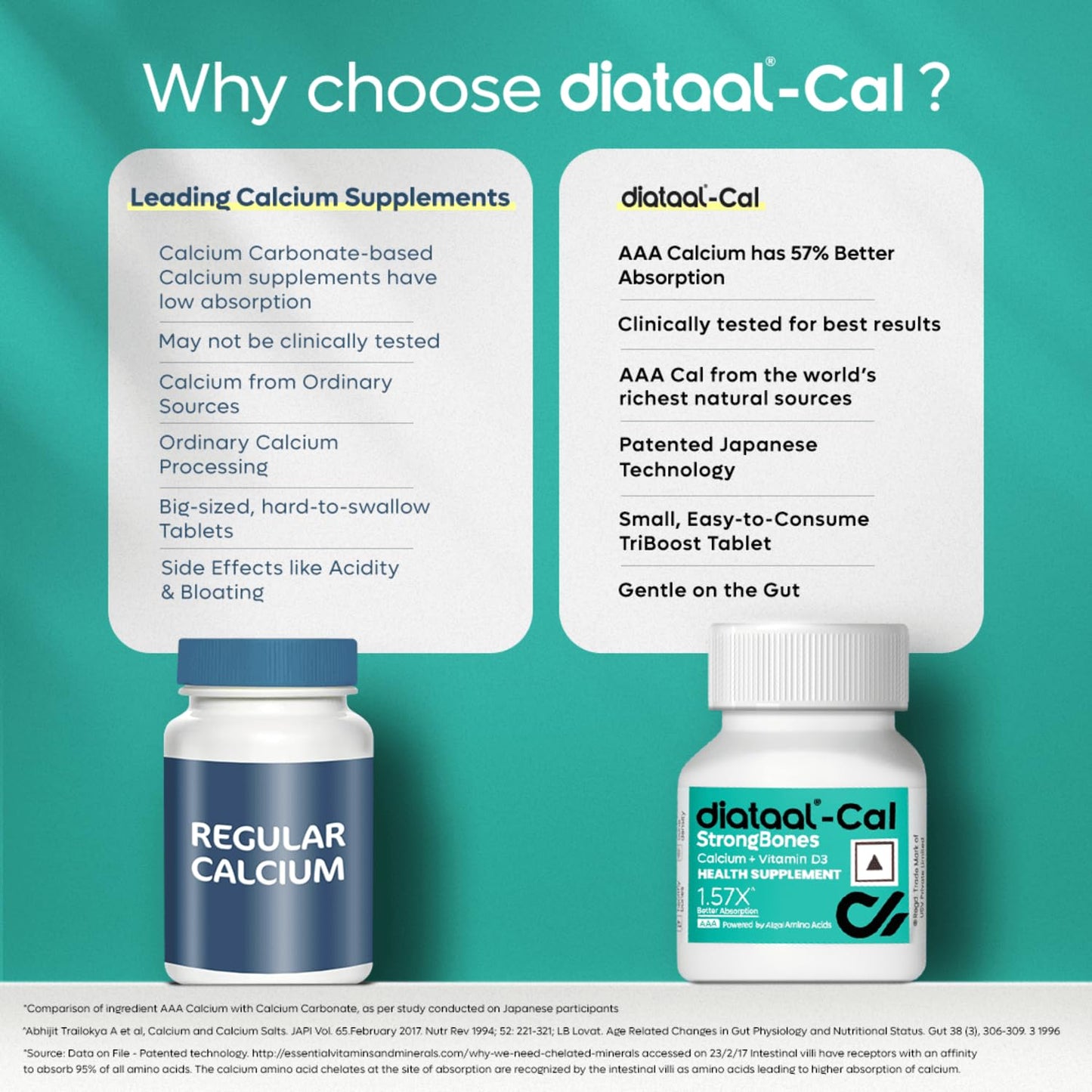Diataal Cal Strong Bones 10s X 3 | 1 month Bone Strength & Energy pack for Women | Daily Supplement Vitamins Minerals Calcium Nutrition Supplement for all ages| 30 Tablets