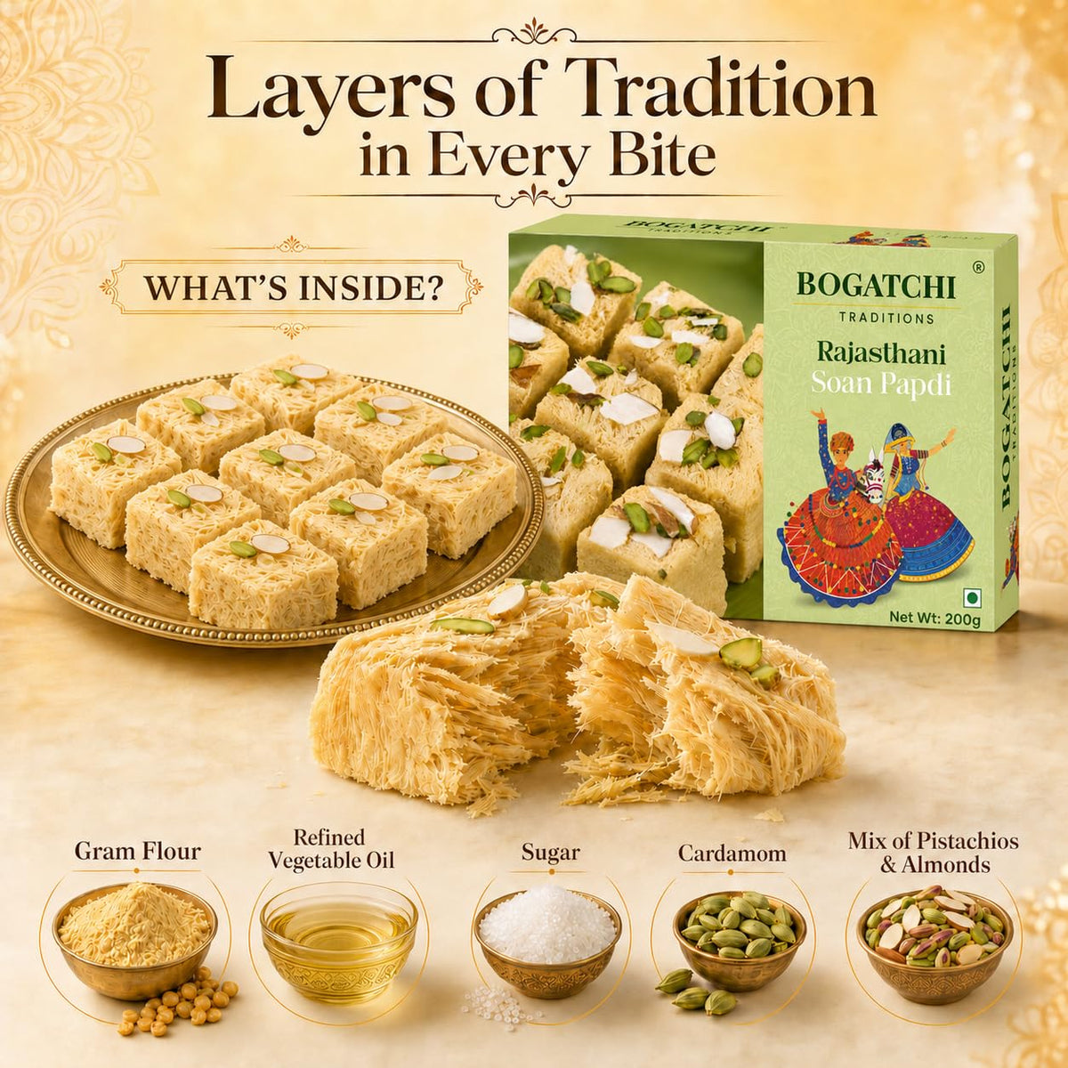 BOGATCHI Rakhi Gift Hamper for Brother with Soan Papdi 200g, Natural Raisins 30g | 2 Elegant Ganesha Rakhi with Moli Thread, Roli Chawal & Greeting Card | Traditional Festive Sweets Box