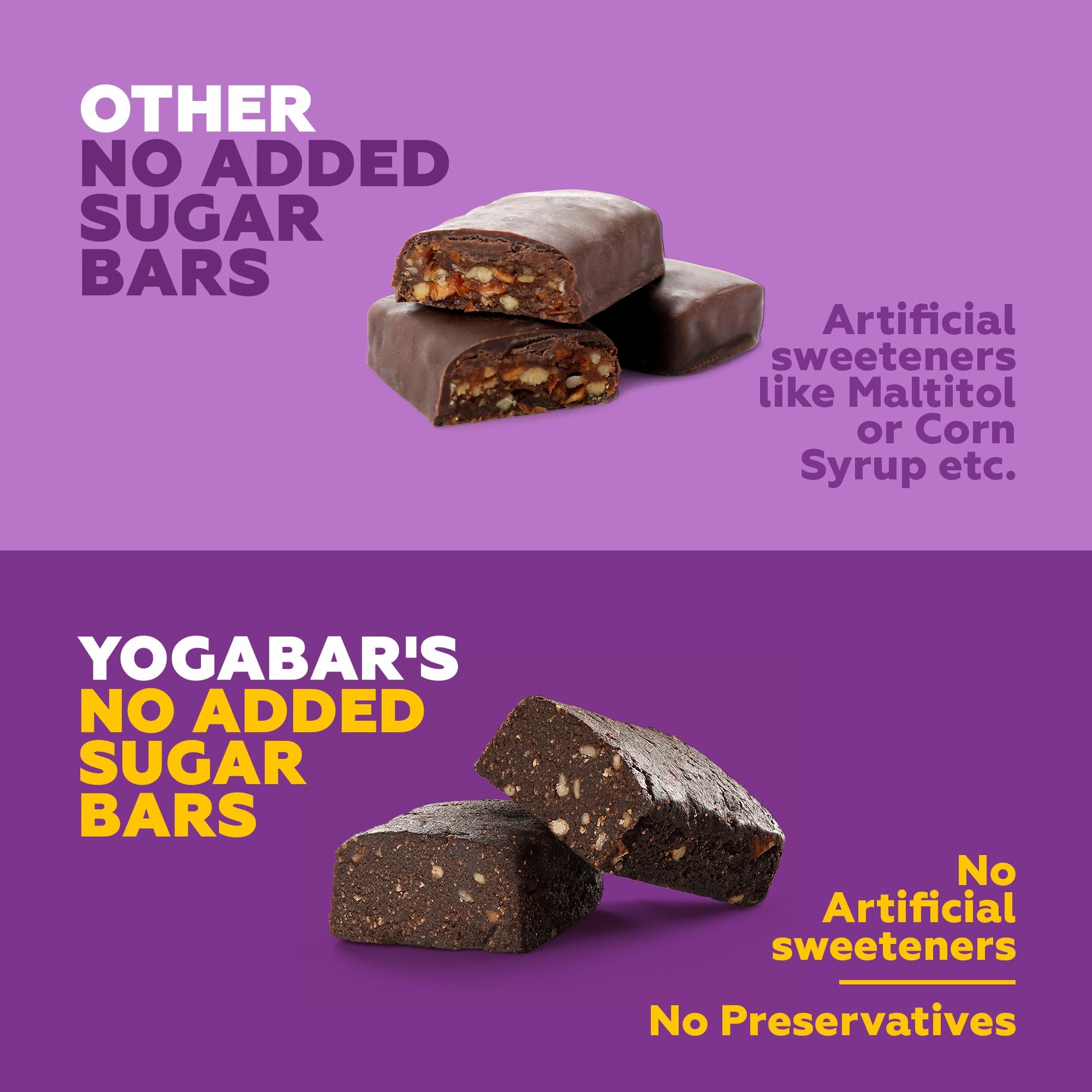 Yogabar Protein Bar Variety Box - ( Pack of 5 Bars ) | Dark Chocolate F- image 4