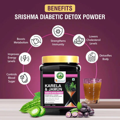 Srishma Karela, Jamun Diabetic Detox Powder | Infused with 11 Potent He- image 2