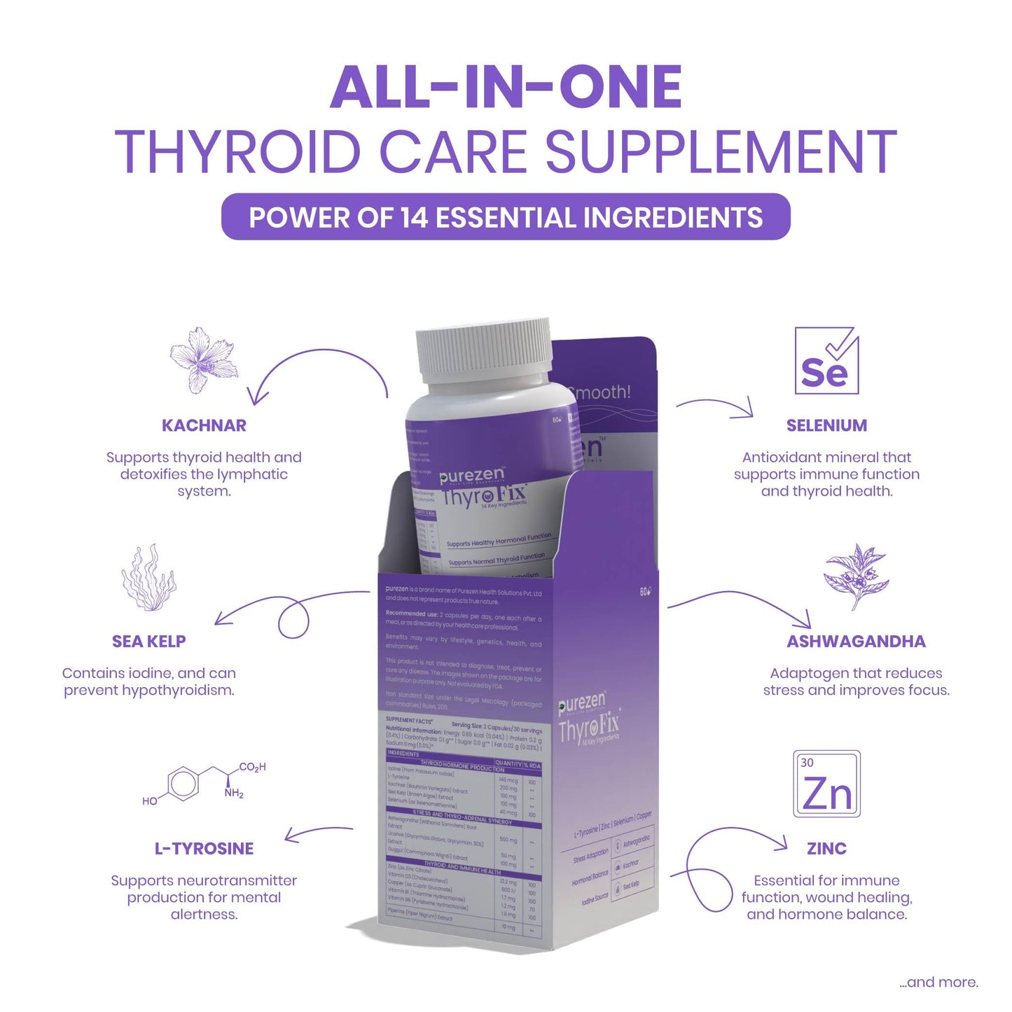 Purezen ThyroFix Supplement for Thyroid Heath, 60 capsules