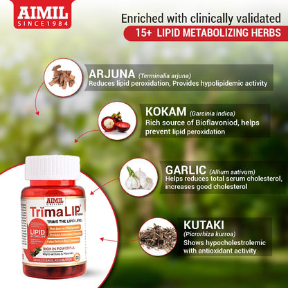 AIMIL TrimaLIP Cholesterol Lowering Tablets, 60 Tablets per Pack, For Healthy Cholesterol Levels