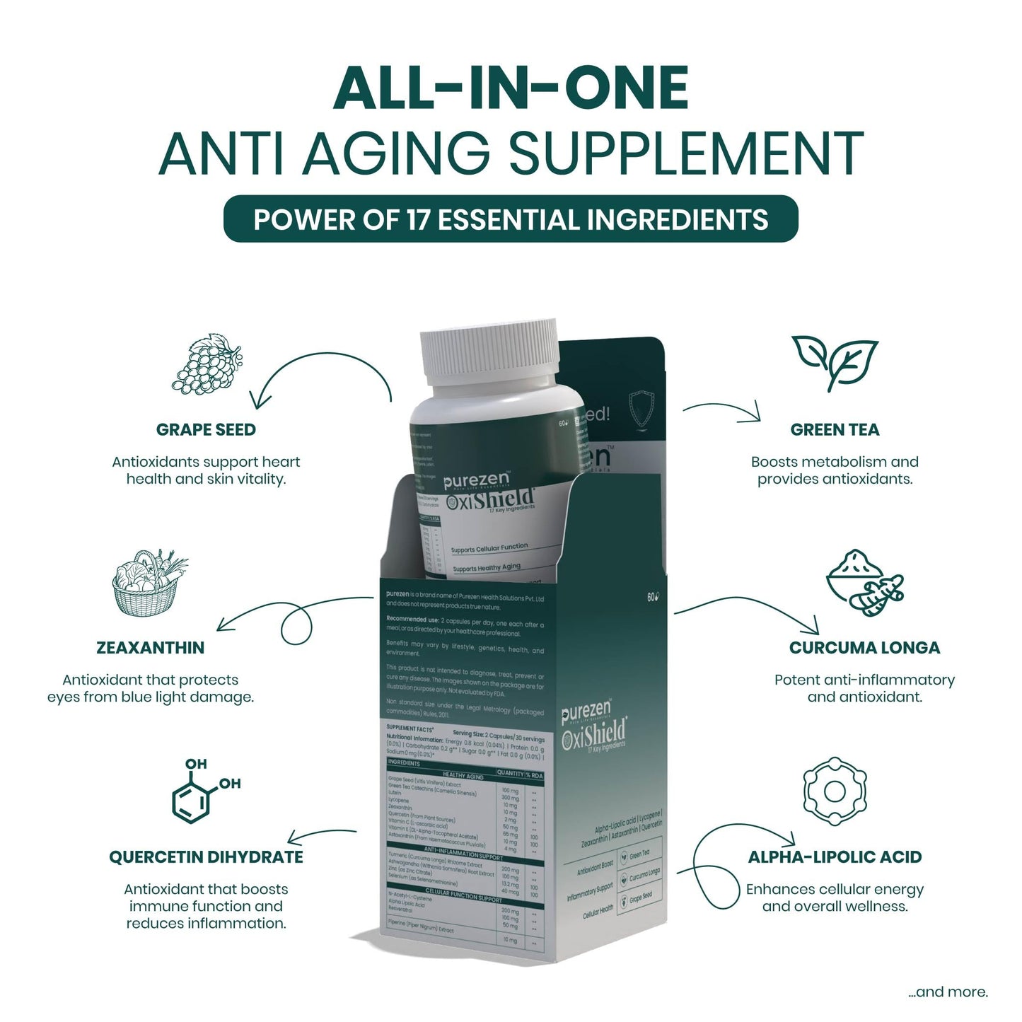 Purezen OxiShield | Powerful Multi-Antioxidant Supplement with Astaxanthin, Zeaxanthin, Lycopene, Turmeric & Alpha Lipoic Acid for Cellular Health & Healthy Aging | 60 Capsules