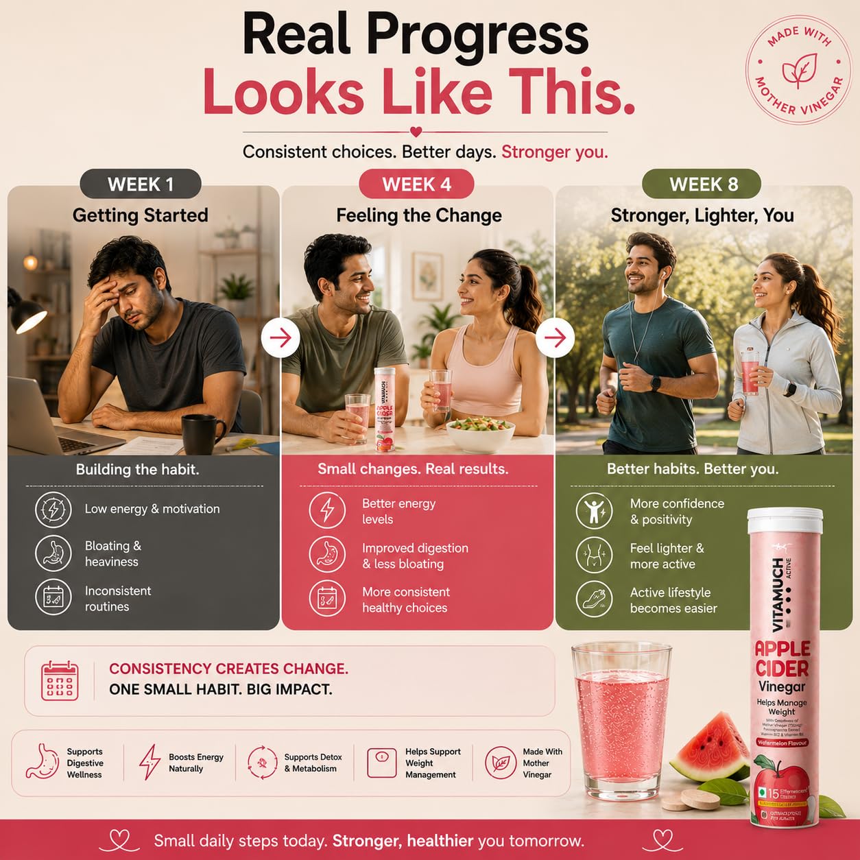 Vitamuch Apple Cider Vinegar Effervescent Tablets with Mother | Watermelon Flavour | ACV Drink Tablets for Daily Wellness | 15 Tablets Pack of 1
