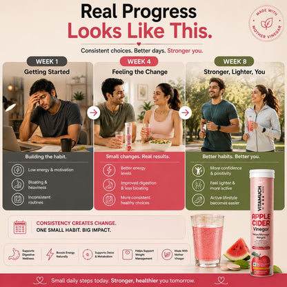 Vitamuch Apple Cider Vinegar Effervescent Tablets with Mother | Watermelon Flavour | ACV Drink Tablets for Daily Wellness | 15 Tablets Pack of 1