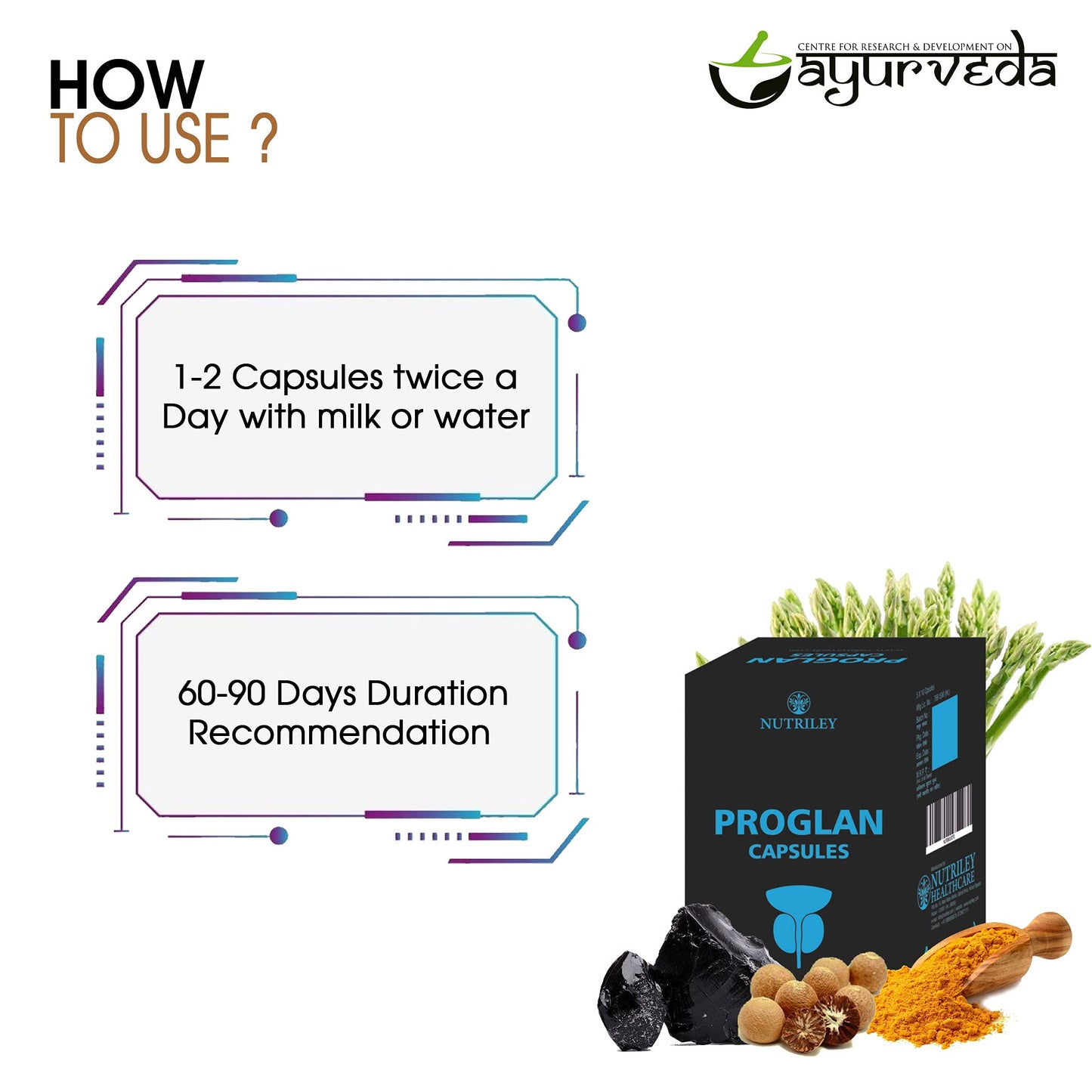Nutriley Pack of 50 100% Ayurvedic Premium Prostate Supplement, Ayurvedic Capsules To Naturally – Men & Women