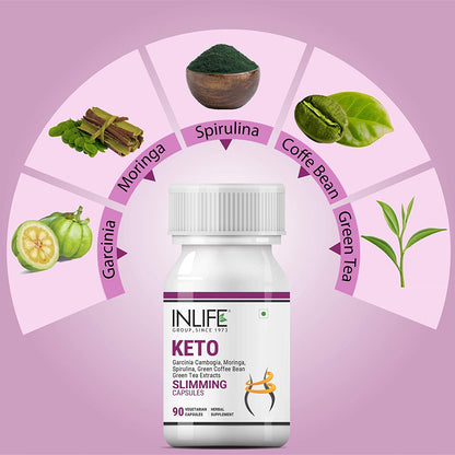 INLIFE Keto Slimming Capsules | Extracts - Garcinia Cambogia, Green Cof- image 6