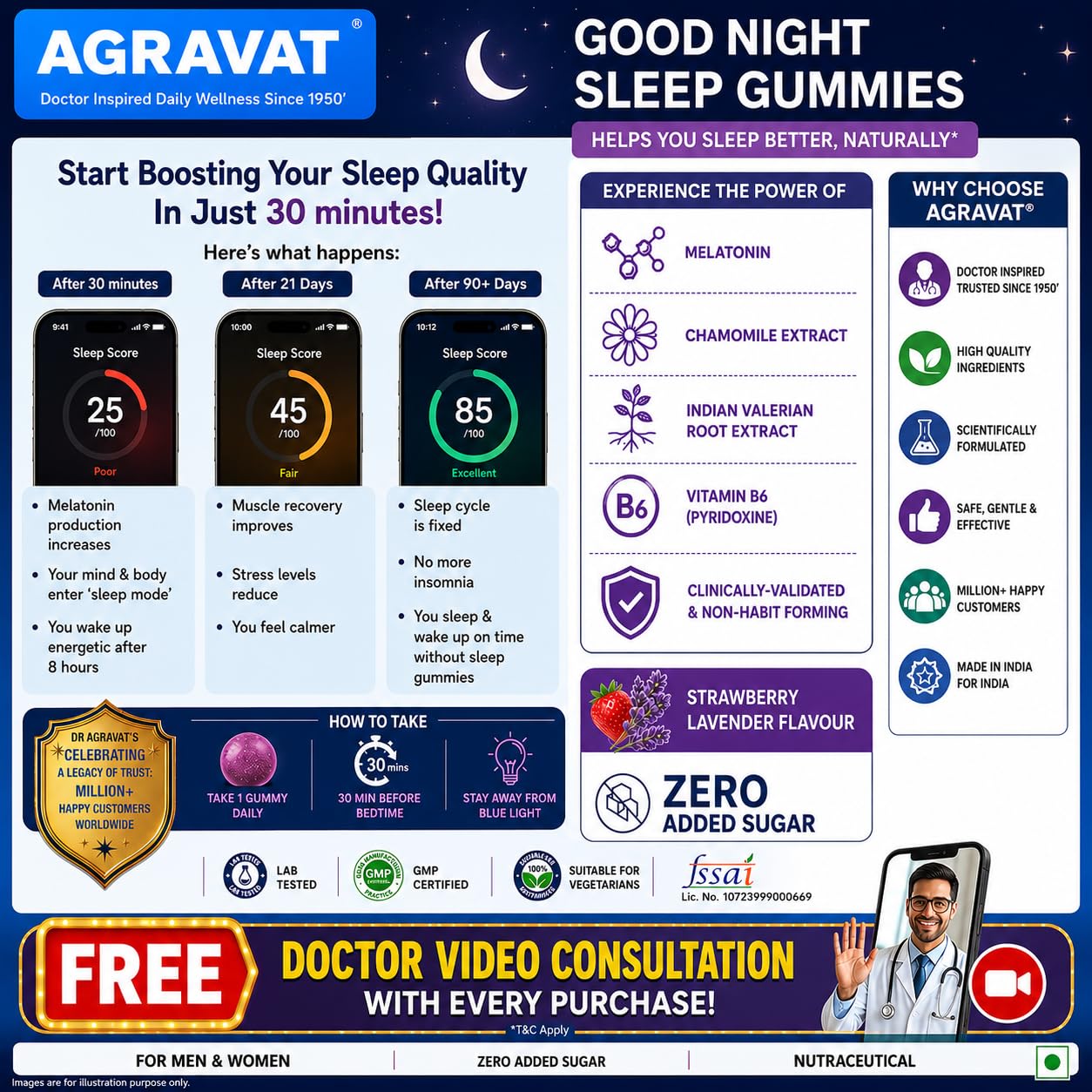 AGRAVAT® Good Night Sleep Gummies - helps you Better Sleep and Non-Addictive | Wake Up Fresh & Energetic | Muscle Recovery & Nerve Relaxation for Men & Women | ZERO Added SUGAR | 30 Gummies