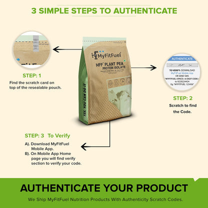 MyFitFuel Plant Soy Protein Isolate 90 | Pure Soy | 1 Kg, 28 Servings (- image 5