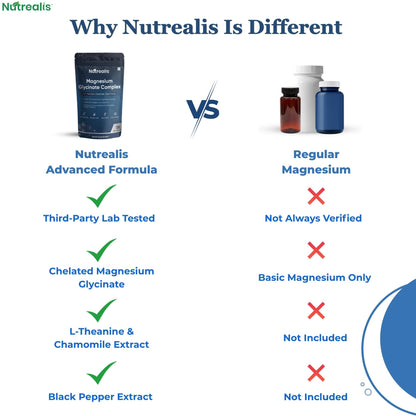 Nutrealis Magnesium Glycinate 400mg Elemental, Chelated High Absorption with L-Theanine, Chamomile & Black Pepper, Sleep Stress Muscle Support, 120 Vegan Capsules
