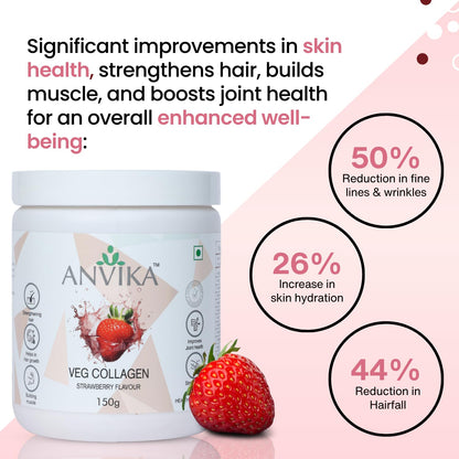 Anvika Veg Collagen Powder | Plant-Based Collagen Builder for Hair, Skin & Nails | Strawberry Flavor | 150g | Supports Skin Elasticity | Hair Growth & Joint Health
