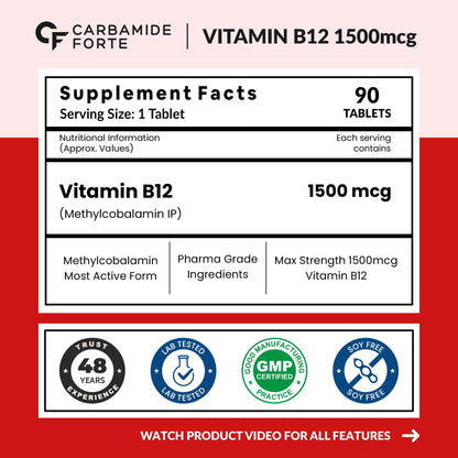 Carbamide Forte Vitamin B12 Tablets 1500 mcg -Active form of Methylcobalamin Vitamin B12 Supplements for Men & Women- 90 Veg Tablets