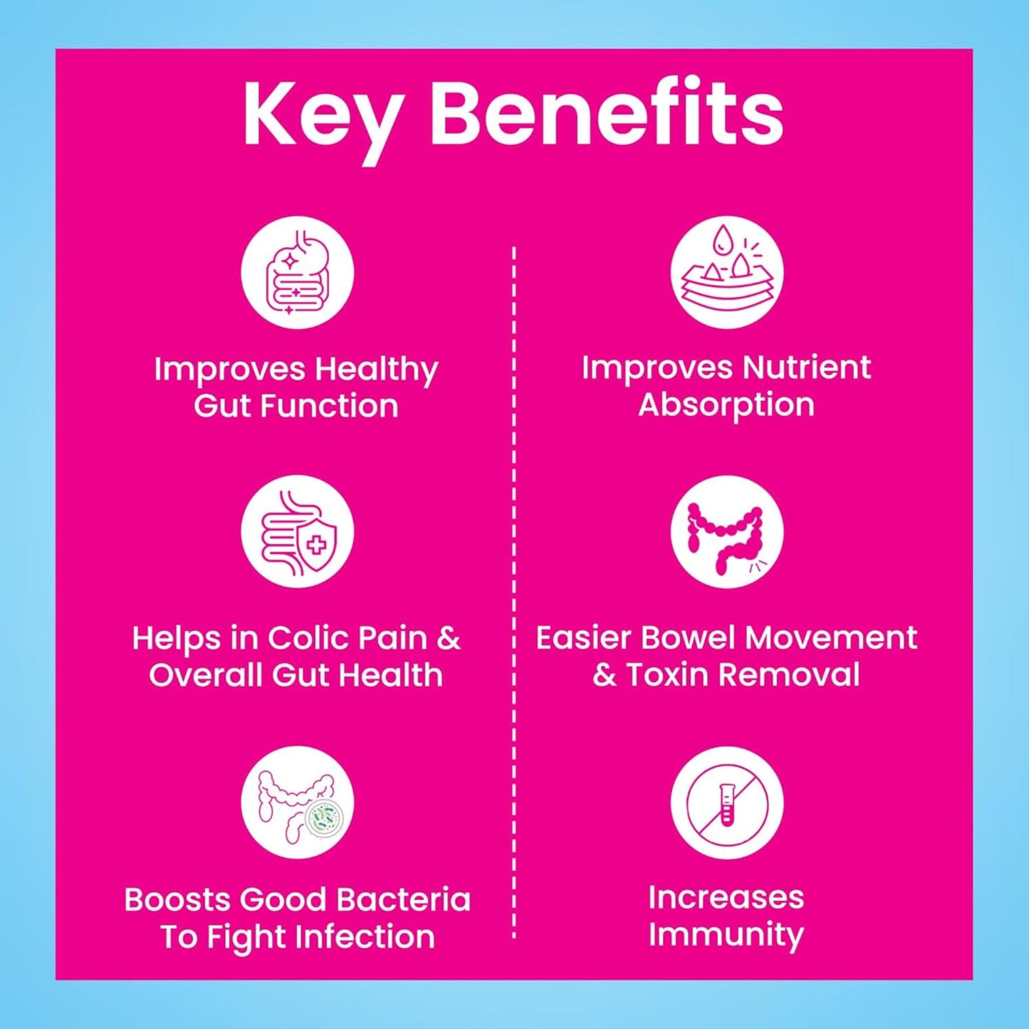 Morepen INTEBACT PROBIOTIC DROPS 10BN CFU|Supplement for Gut Health - 10 ml pack of 2