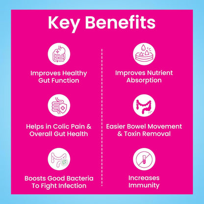 Morepen INTEBACT PROBIOTIC DROPS 10BN CFU|Supplement for Gut Health - 10 ml pack of 2