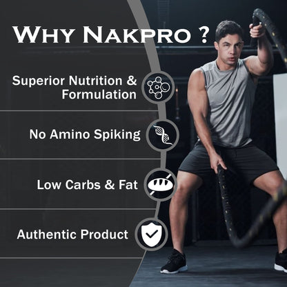 Nakpro Platinum 100% Whey Protein Isolate Powder with Shaker Bottle | Easy Digesting Whey Protein Supplement Powder for Men, Women & Athletes (Chocolate, 1 Kg + 500ml Shaker Bottle)