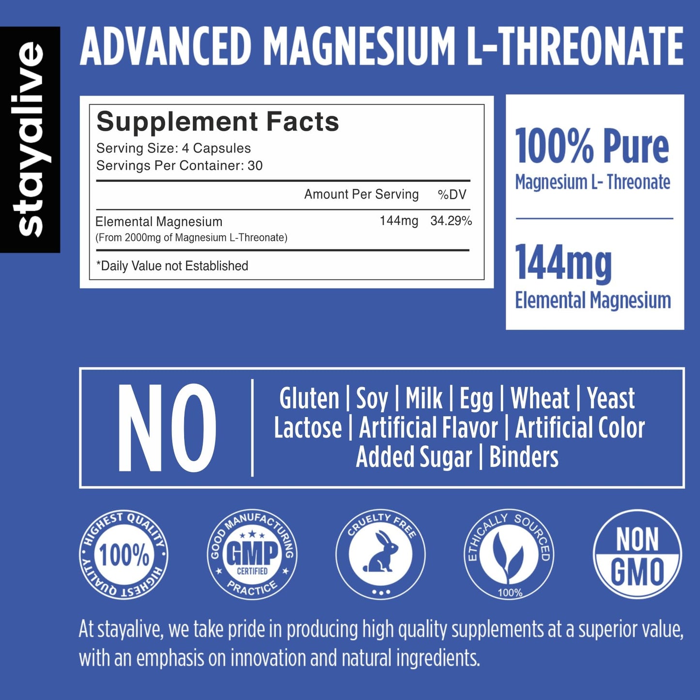 STAY ALIVE Pure Magnesium L-Threonate Supplement, High Absorption, 120 Chelated Capsules with Elemental Magnesium Powder, Non-GMO & Gluten Free L-Threonate Complex Supports Brain Health and Cognitive Function for Women and Men