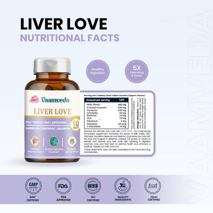 Liver Love Liver Detox Supplement – Milk Thistle with NAC 600mg for Liver Cleanse & Fatty Liver Support (1)