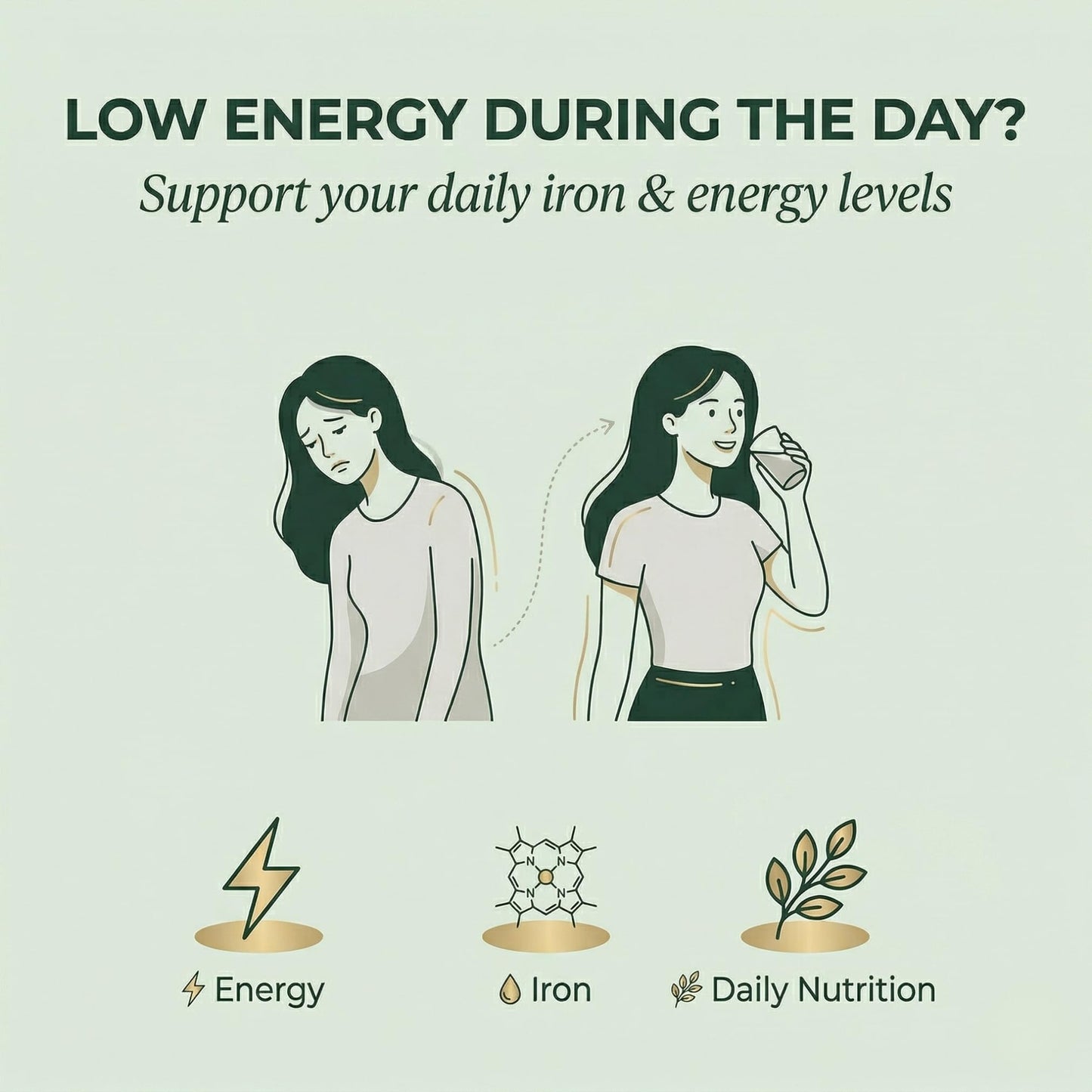 ELPURE Moringa Powder 100g, 100% Pure & Edible Grade Superfood Supplement, Powder Form, for Iron, Energy & Daily Nutrition Support, No Preservatives, Plant Based Protein, Immunity Booster