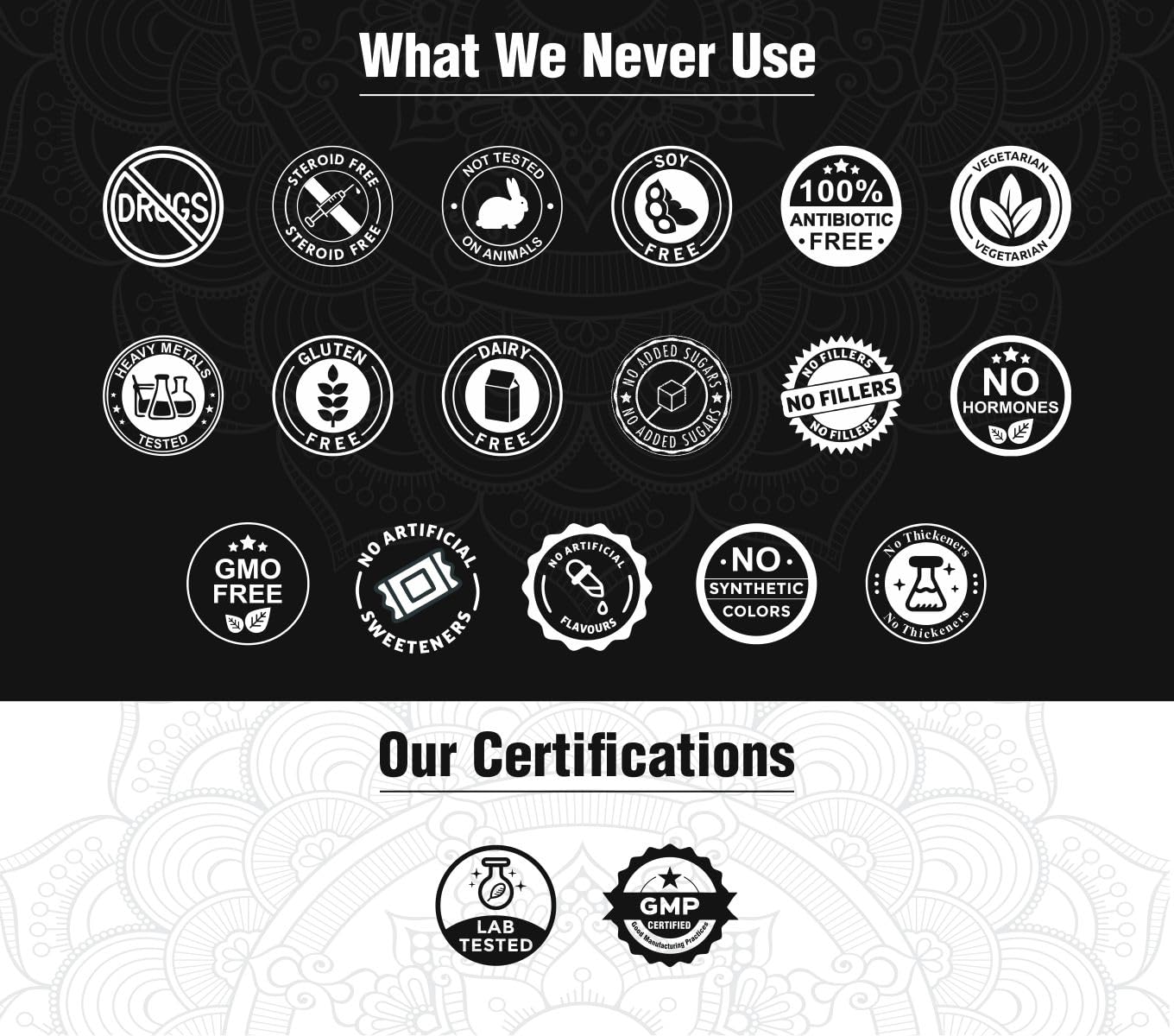 MANGO HERBS Beast Pro: Powerful Testosterone Booster for Men|Natural Libido Enhancer|Supports Strength,Stamina & Vitality|Ayurvedic Proprietary Medicine|Vegetarian,Powder,1 count,150 grams