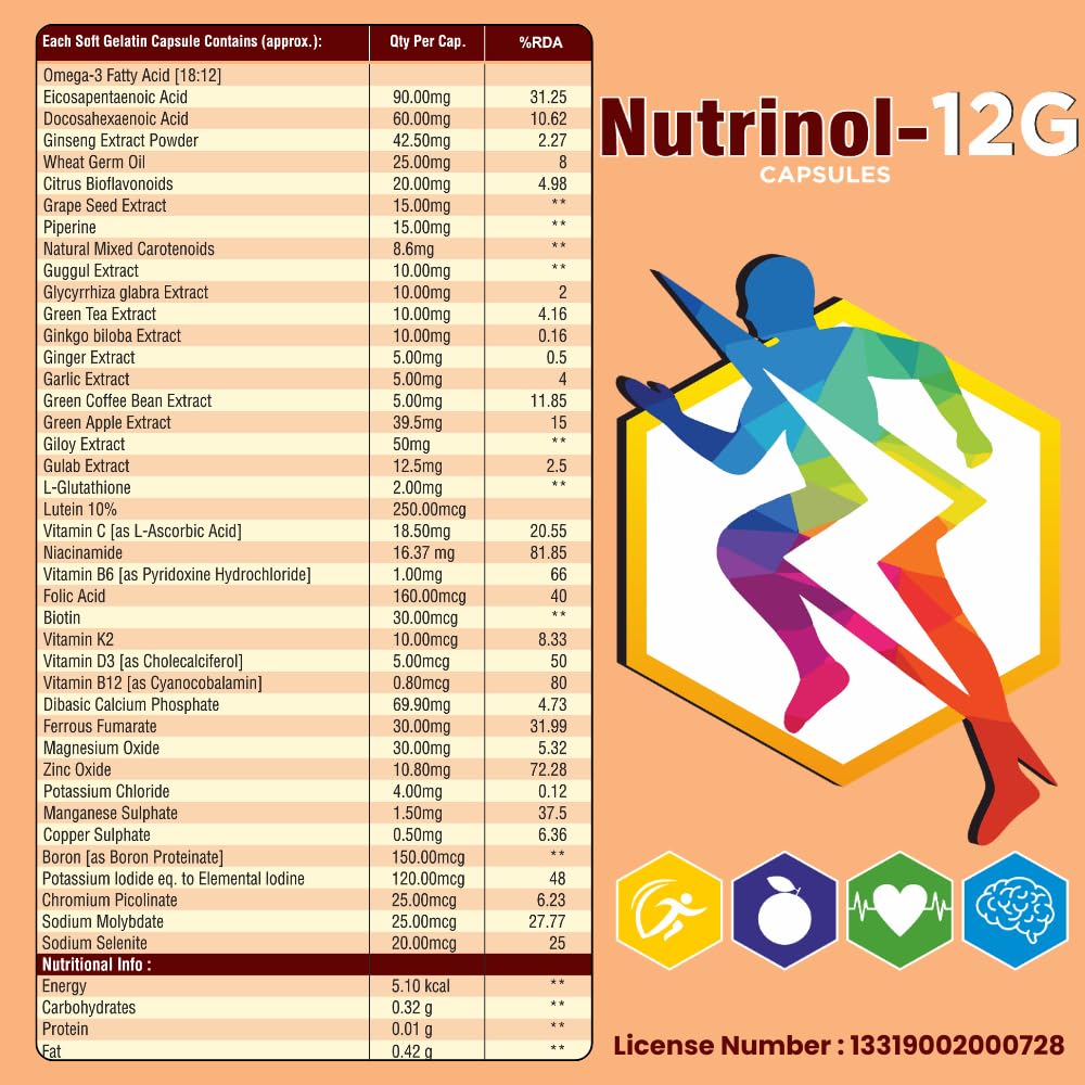 Knoll Healthcare Nutrinol 12G Multivitamin Tablets for Women & Men | Vitamin C, E, B12, B6, Zinc & Grape Extract For Immunity & Energy Multivitamin Supplement- 10 Tablets 1 x Strip
