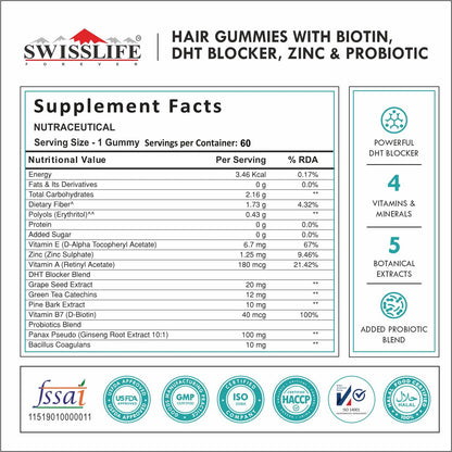 SWISSLIFE FOREVER Hair Gummies (60 Gummies) | Vitamin enriched Hair Gummies | Biotin, DHT Blocker, Zinc & Probiotics Improves Hair Health Scalp Health | For Men & Women Orange Flavour