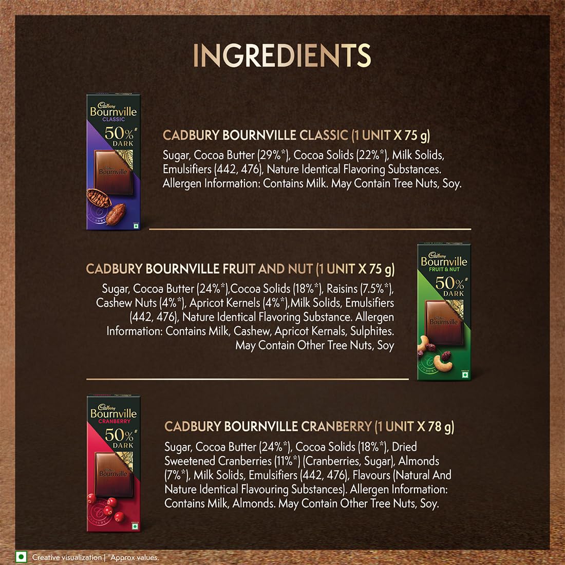 Cadbury Bournville 50% Dark Chocolate Assorted Collection Gift Pack, 228 g