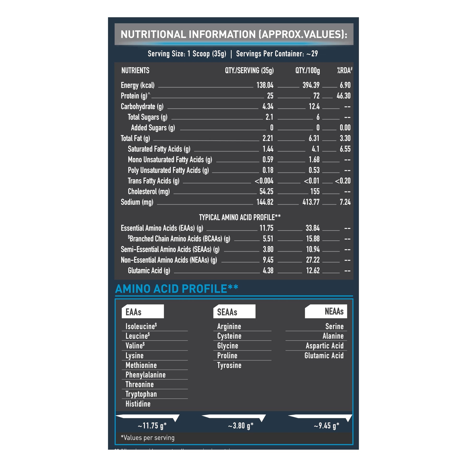 MuscleBlaze 100% Whey Protein, Ultra Premium Blend with Whey Protein Co- image 7