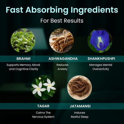 myUpchar Ayurveda Manamrit Sleep Support Capsules | With Jatamansi, Ash- image 8