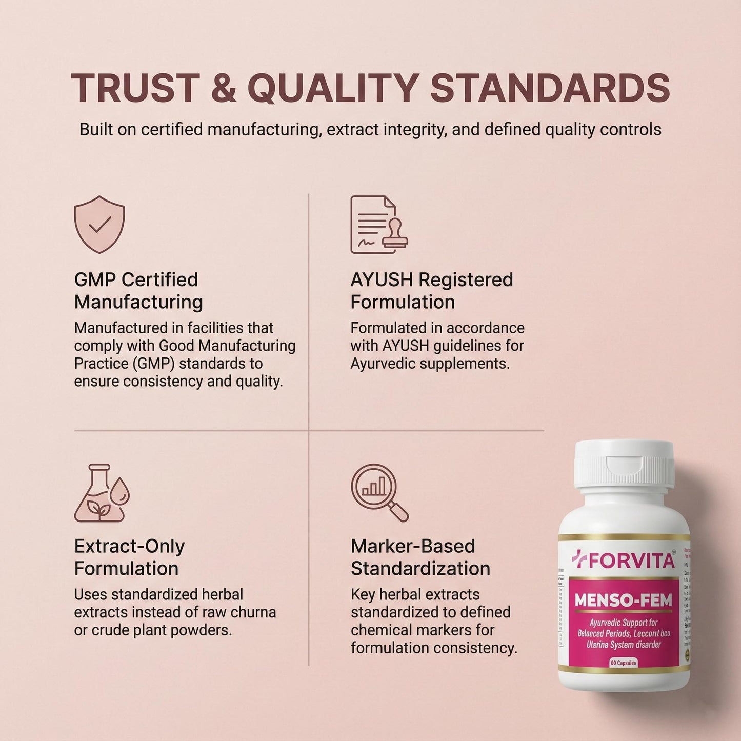 FORVITA Menso-Fem Ayurvedic Women's Wellness Capsules| Hormonal Balance Support for Women | Menstrual Cycle & PMS Support with Ashoka & Shatavari | 10:1 Herbal Extract | Menopause & Perimenopause Wellness| 60 Capsule