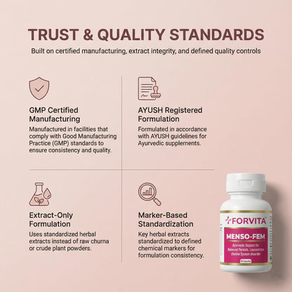 FORVITA Menso-Fem Ayurvedic Women's Wellness Capsules| Hormonal Balance Support for Women | Menstrual Cycle & PMS Support with Ashoka & Shatavari | 10:1 Herbal Extract | Menopause & Perimenopause Wellness| 60 Capsule