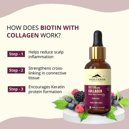 Rasayanam Liquid Biotin & Collagen for Hair Growth 25,000mcg (50 ml Berry Flavour) | Supports Hair Growth & Healthy Skin, Nails | Stronger Than Tablets & Capsules to reduce hair fall for Men & Women