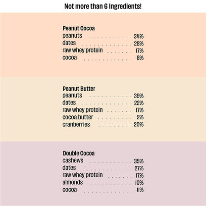The Whole Truth - Protein Bars | Peanut Heavy (2 Double Cocoa Bars, 2 P- image 3