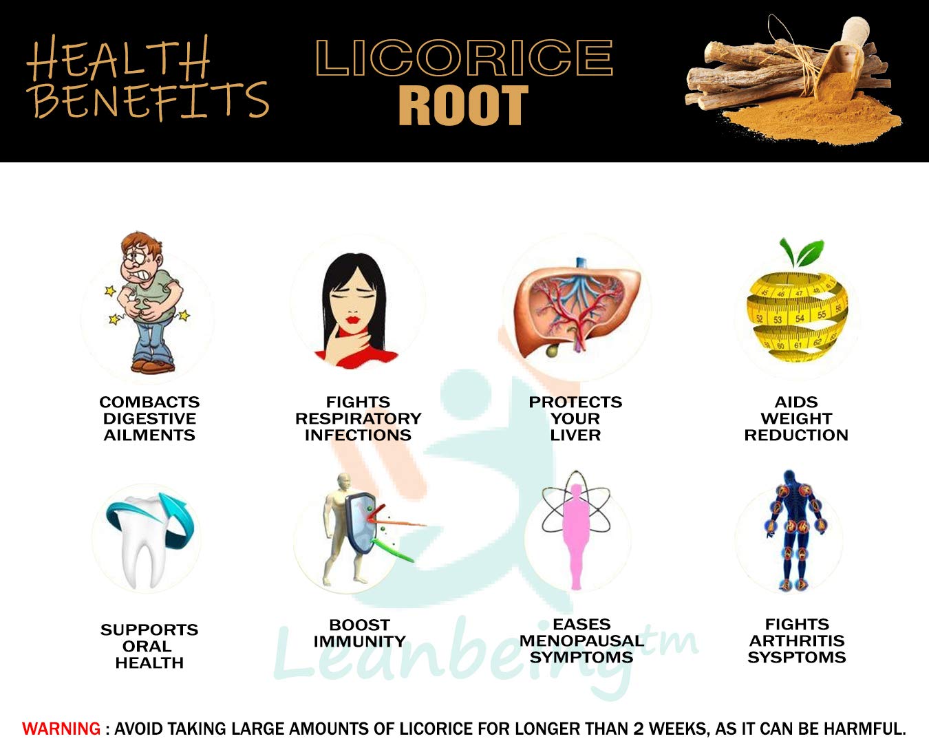 Leanbeing - Mulethi powder | Licorice Root Powder| Yashtimadhu 500gm - USDA Organic - Glycyrrhiza glabra - Ayurvedic Herb for Lungs, Skin, Stomach